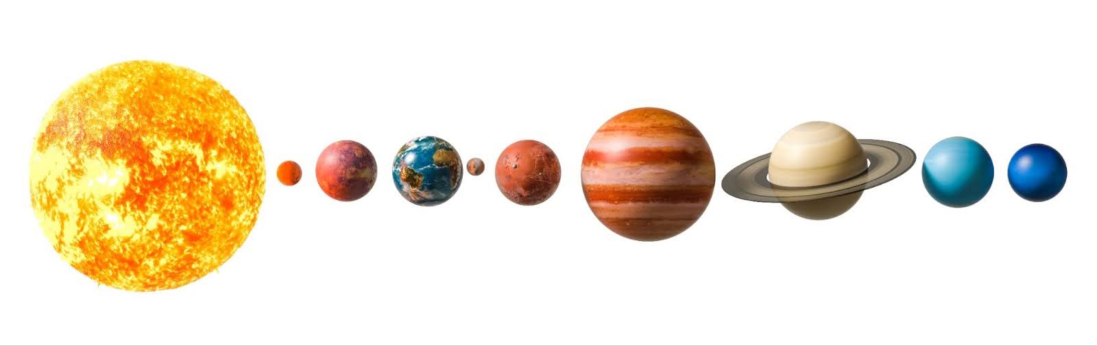 Sistemul Solar cu planetele.